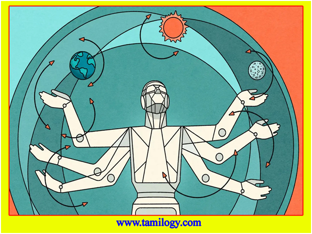 Spatial Intelligence in Tamil